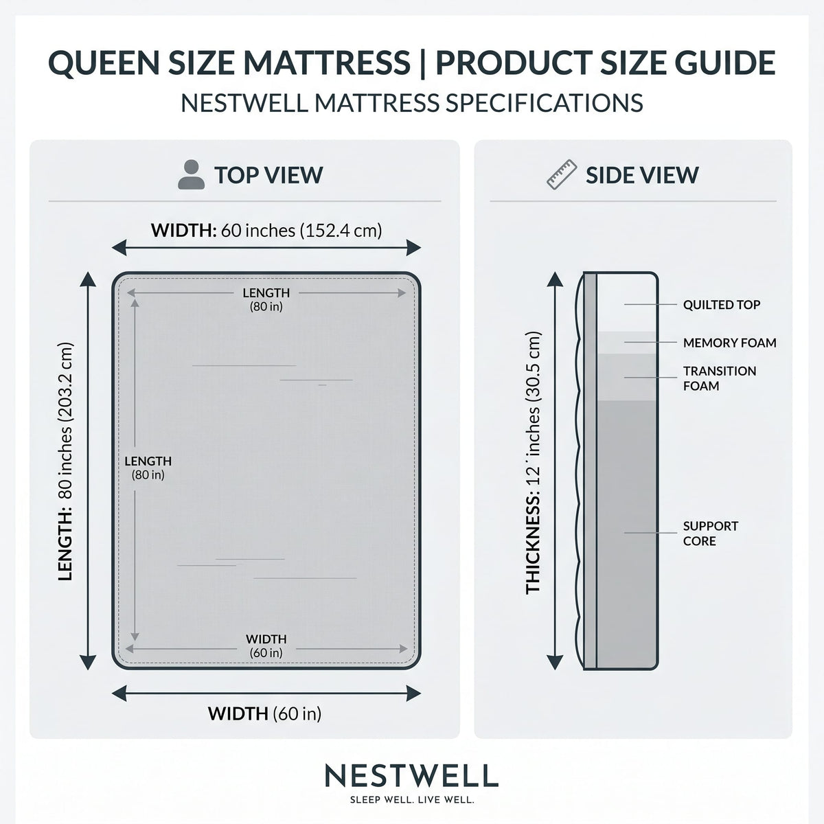 Nestwell Mattress