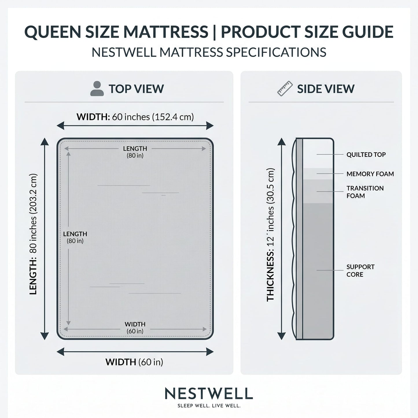 Nestwell Mattress