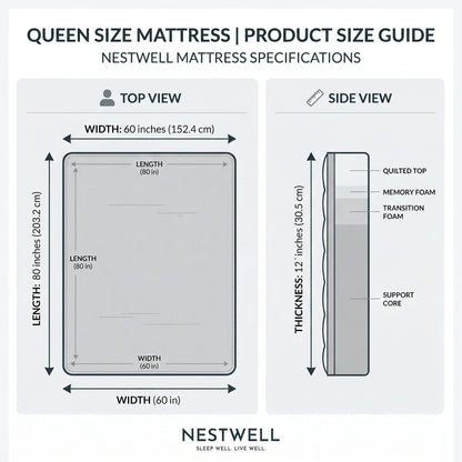 Nestwell Mattress