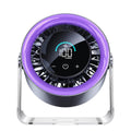 Desktop Turbo Fan