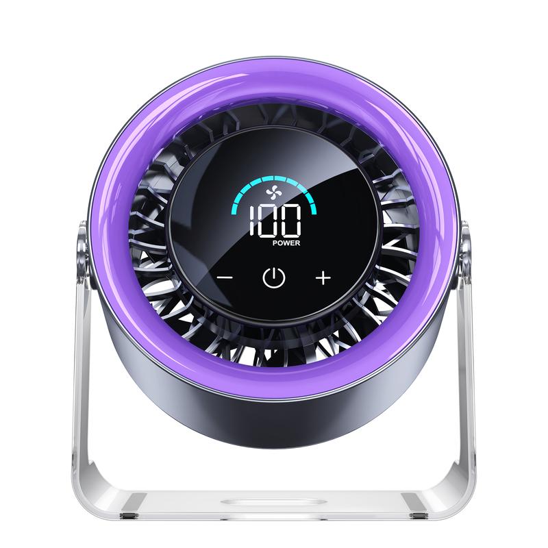 Desktop Turbo Fan