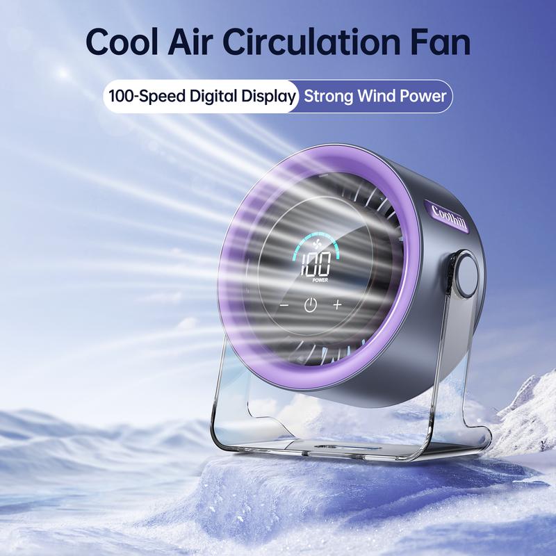 Desktop Turbo Fan