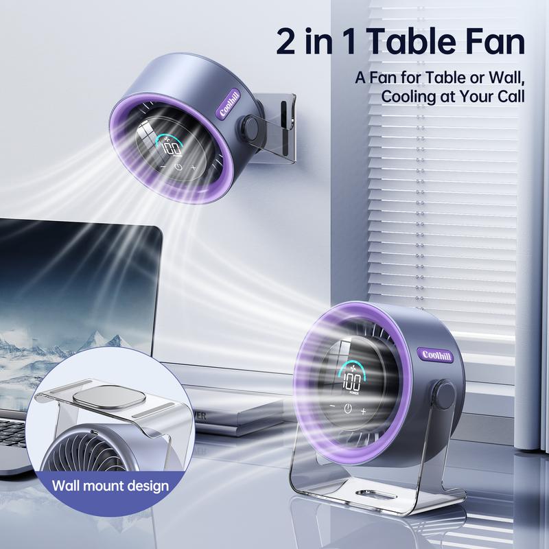 Desktop Turbo Fan