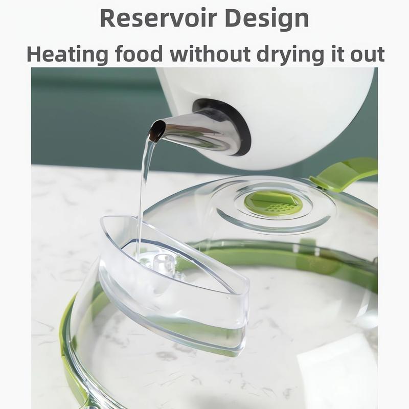Microwave Cover